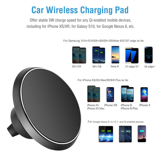 1Pc Magnetic Qi Wireless Car Charger , Car Phone Charger For IOS Phone XS MAX XR Galaxy S10 S9 Tablet GPS Device