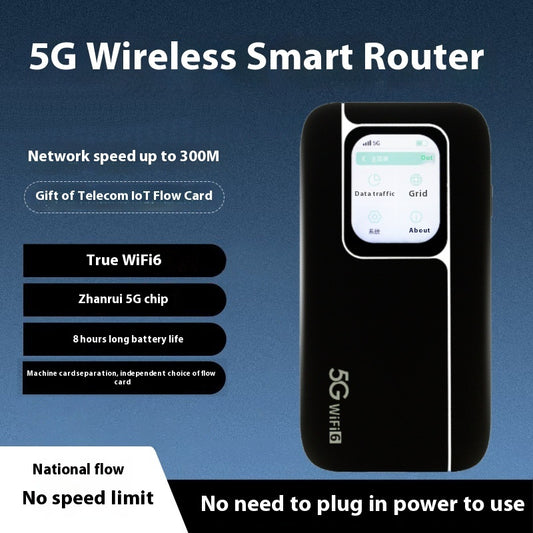 Mobile Router With Screen Internet Access Power Bank