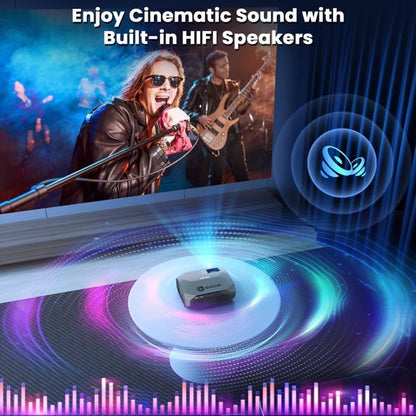 Projector With 5G WiFi And Bluetooth, Native 1080P, Supports 4K, Suitable For Mobile Phones,PCs,TV Sticks,PS5