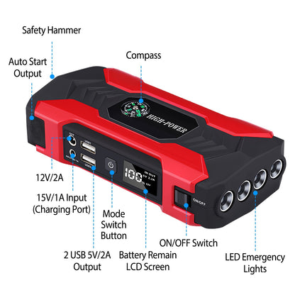 Car Jump Starter Booster 800A Peak 28000mAh 12V Battery Charger Up To 6.0L Gas Or 3.0L Diesel Engine With LCD Screen 4 Modes LED Flashlight