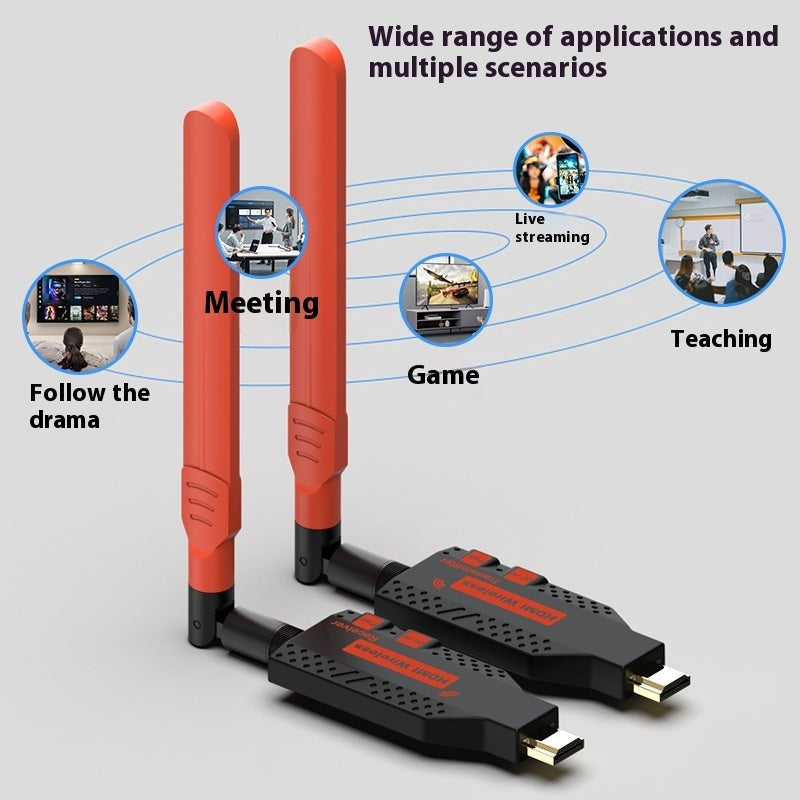 Wifi HDMI Extender Computer Transceiver Wireless Transmitter HDMI Same Screen Device HDMI