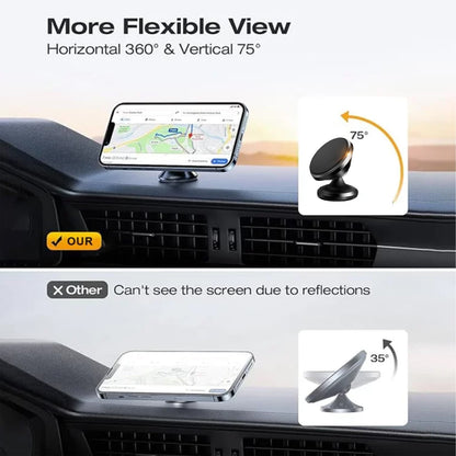 Rayhong Car Stand New Magnetic Folding Mobile Phone Stand For Rotating Dashboard Navigation For Cars