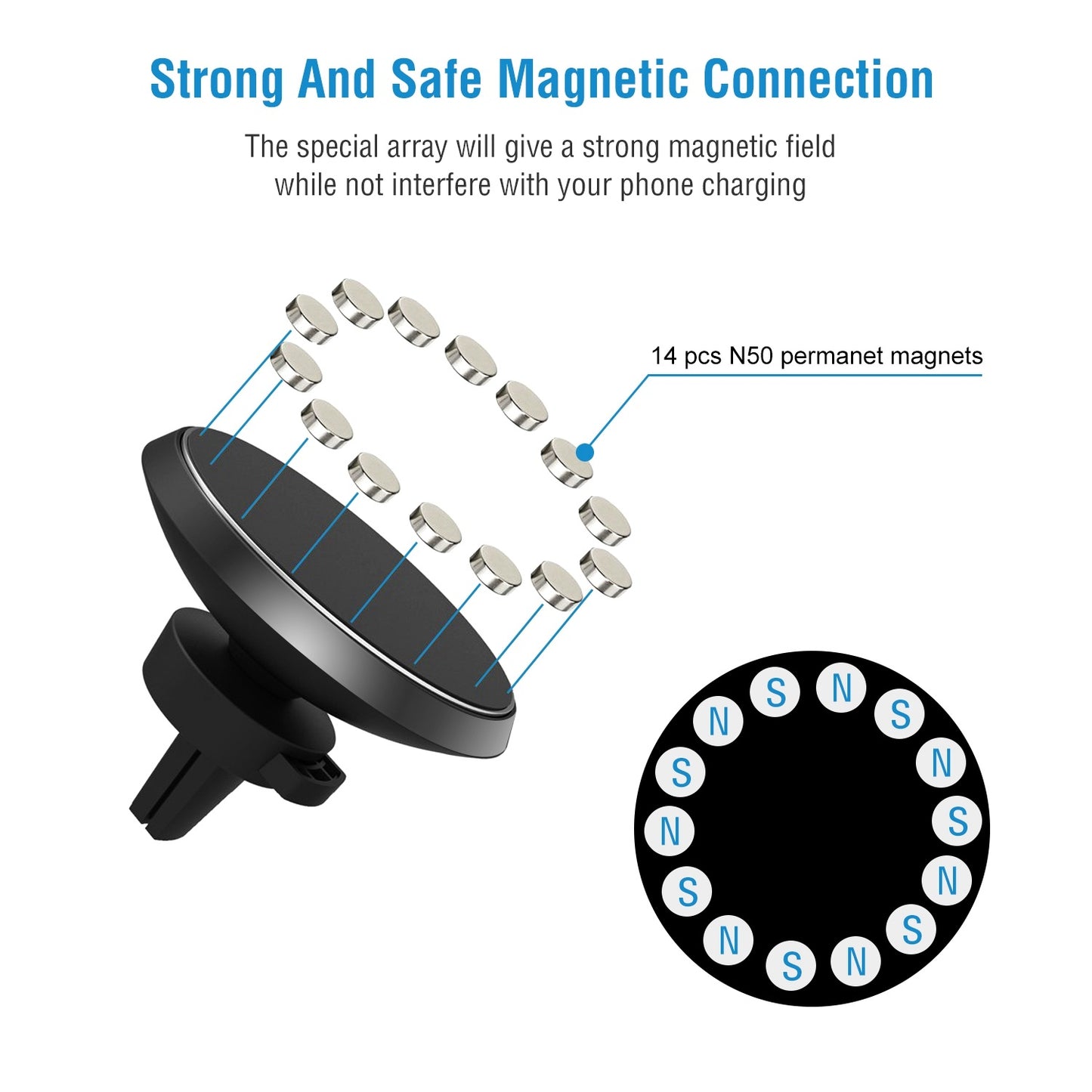 1Pc Magnetic  Qi Wireless Car Charger , Car Phone Charger For IOS Phone XS MAX XR Galaxy S10 S9 Tablet GPS Device