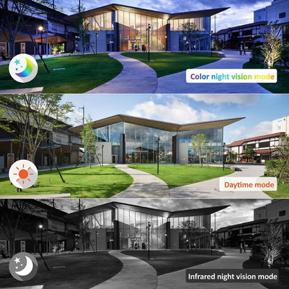 Solar Power Permanently And Reliably Powers Surveillance Cameras For Property Protection And Monitoring