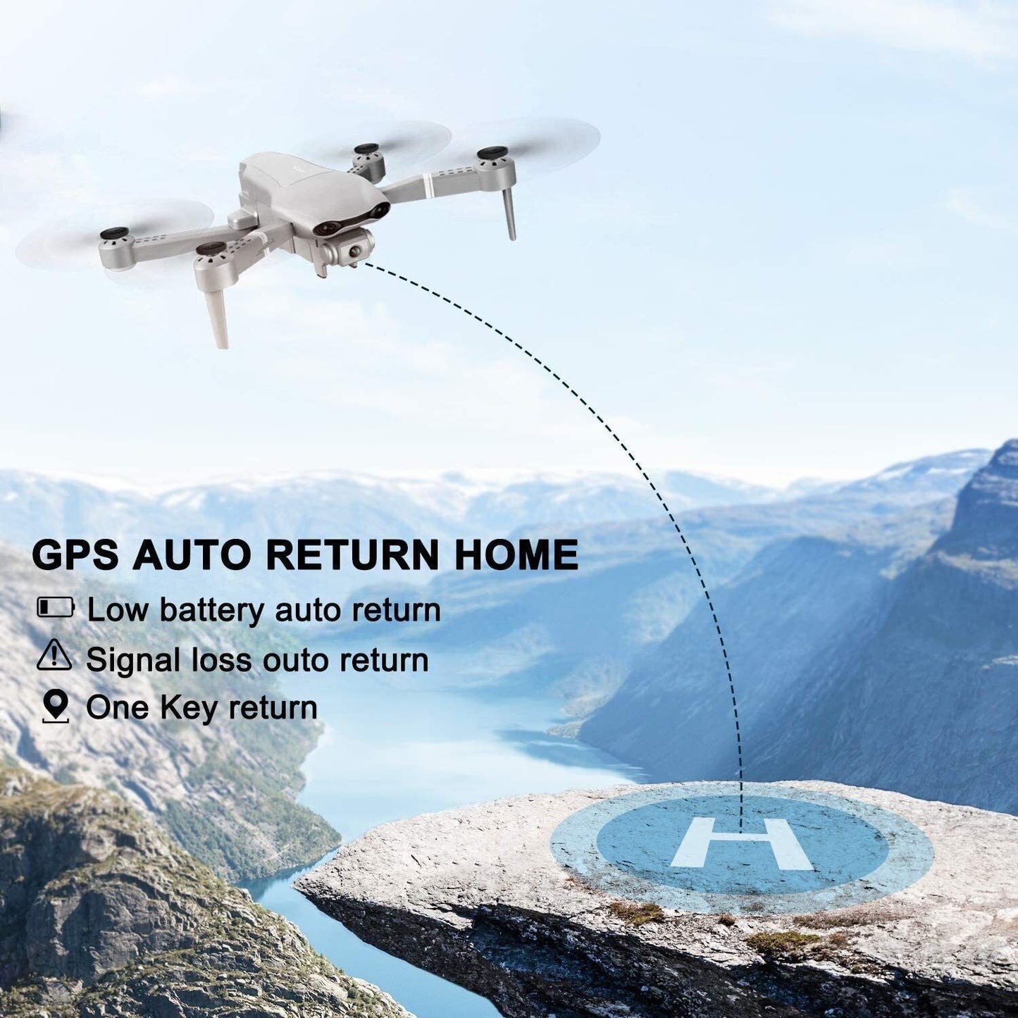 2025 Rc Quadcopter RC Drone 5G WIFI 4K Camera GPS FPV 2Batteries With Bag