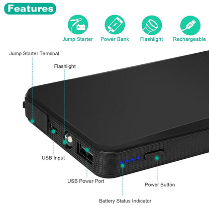 12V Car Jumper Starter 400A Peak 20000mAh Battery Charger Power Bank Portable Power Booster Battery With 3 Flashlight Modes