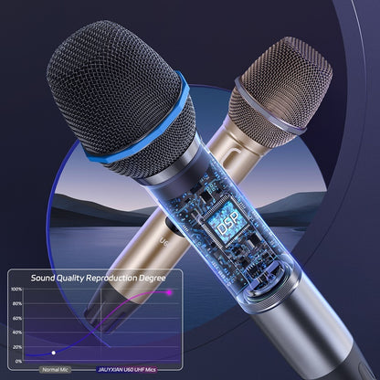 JYX U60 Wireless Microphone & Dual Dynamic Microphone & Professional UHF Metal Mic For Karaoke Singing