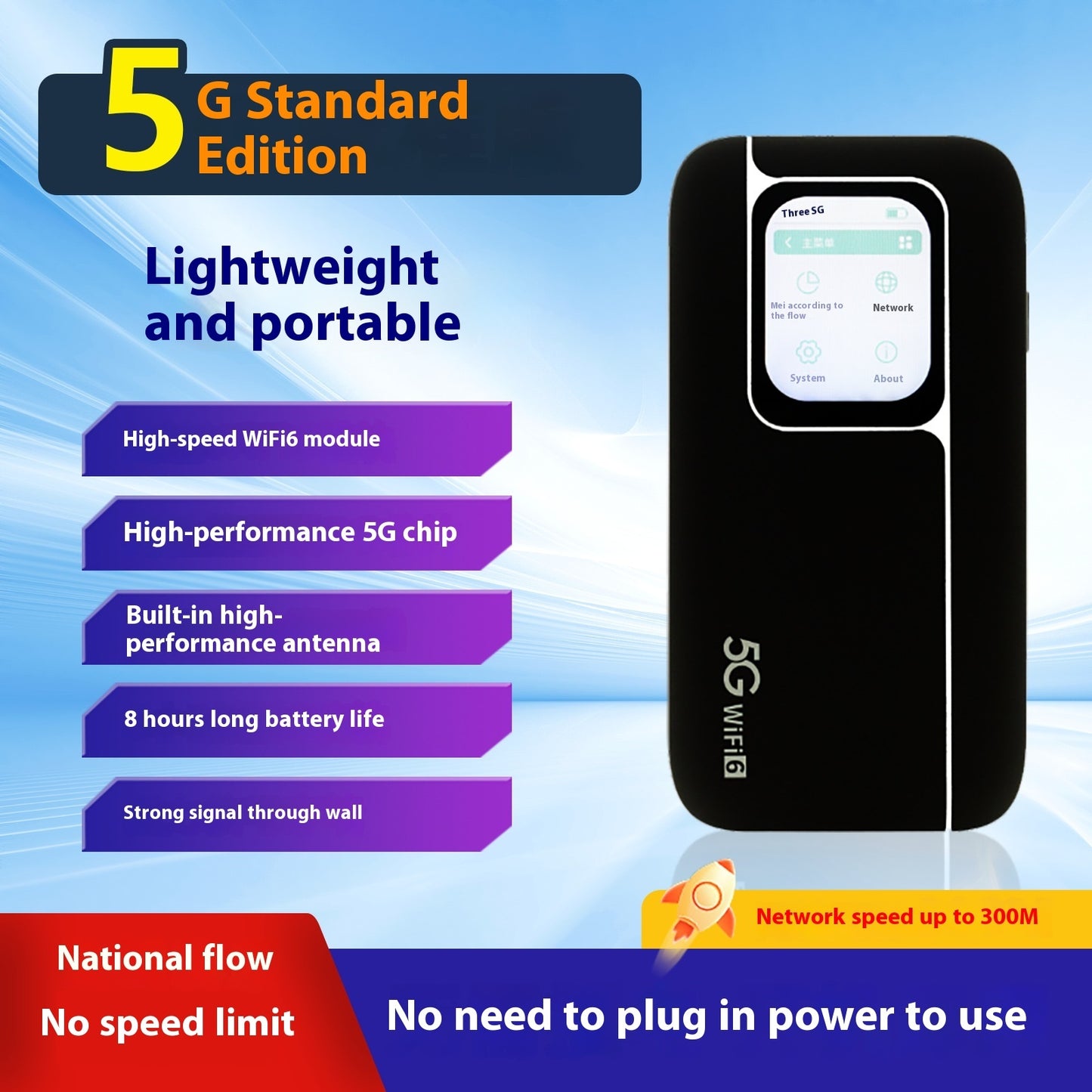 Mobile Router With Screen Internet Access Power Bank