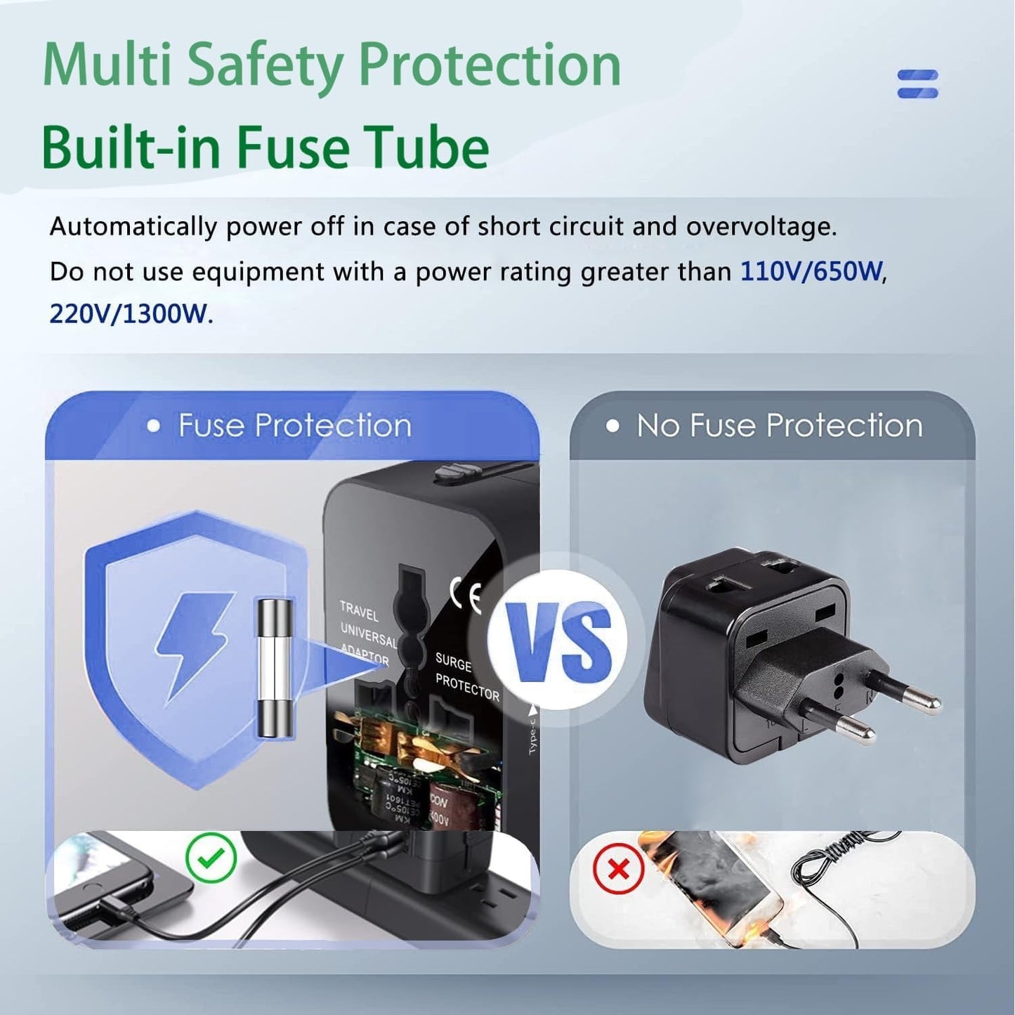 Universal Travel Adapter, Portable Worldwide All-in-One Plug Adapter With 3 USB