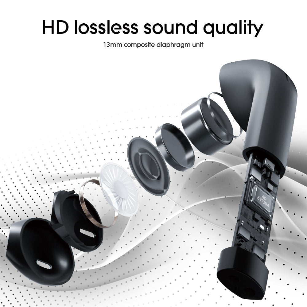 Bluetooth Headset - High Sound Quality Wireless Binaural Mini In-ear Sports Noise Cancellation